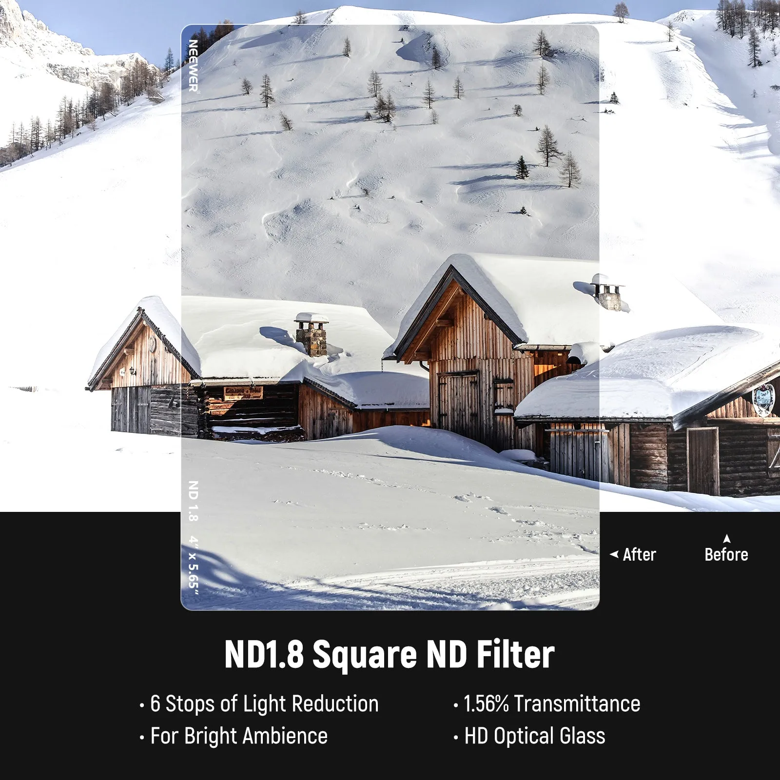 NEEWER 2 Pack ND0.9 (3Stops) & ND1.8 (6Stops) Square Film Filters