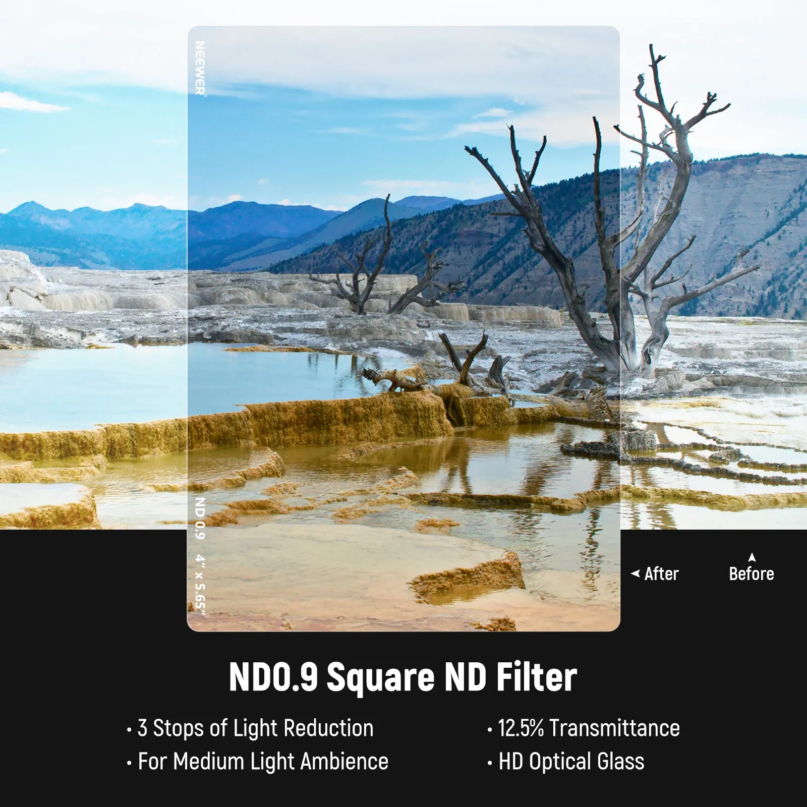 NEEWER 2 Pack ND0.9 (3Stops) & ND1.8 (6Stops) Square Film Filters